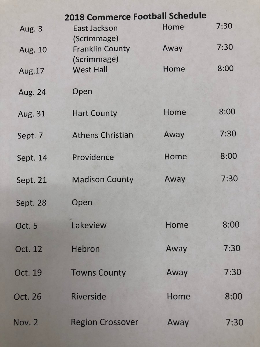 Commerce Football tweet media