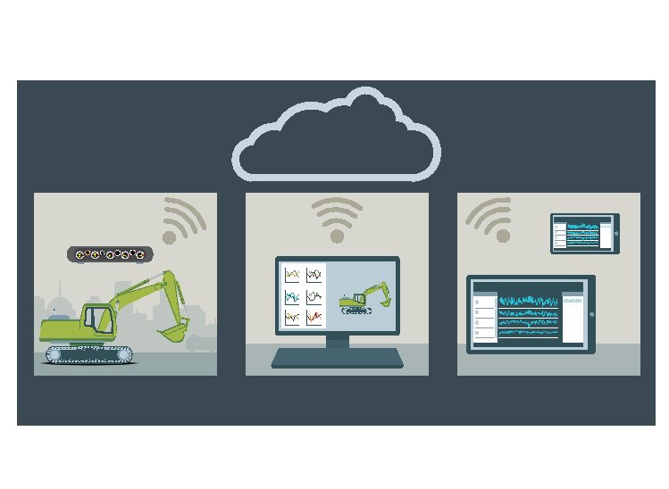 La plupart des données de l'#IoT industriel sont inutiles pour les entreprises, à moins d'adopter 2 tendances technologiques pour accélérer et approfondir l’analyse des données : l'#EdgeComputing et les "jumeaux numériques" ➡️ businessinsider.fr/contenu-sponso… via @BIfrance #data #IIoT