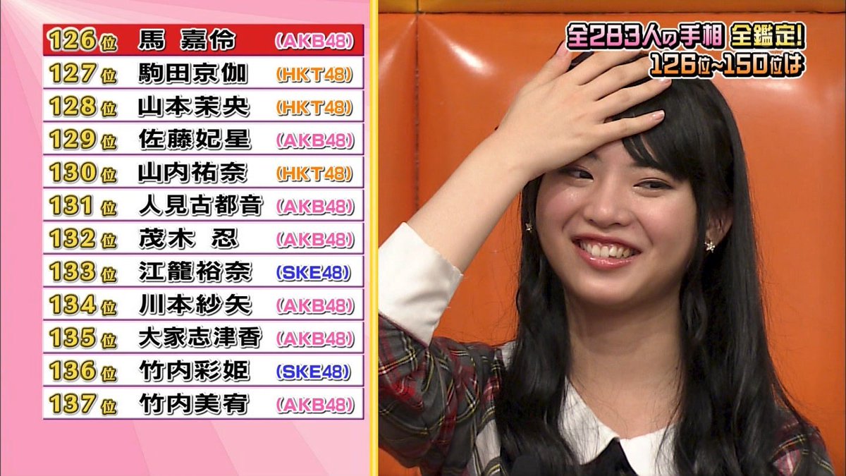 とっく の とうに