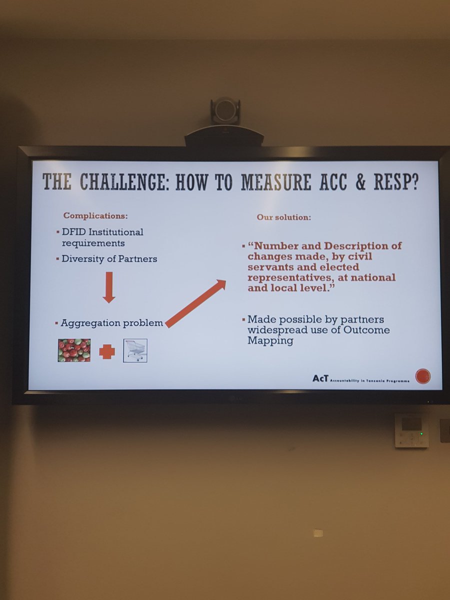 PamojaUK's tweet image. How do you measure #Accountability and #Responsiveness in development? Our solution: widespread use of #OutcomeMapping by our partners @ODIdev