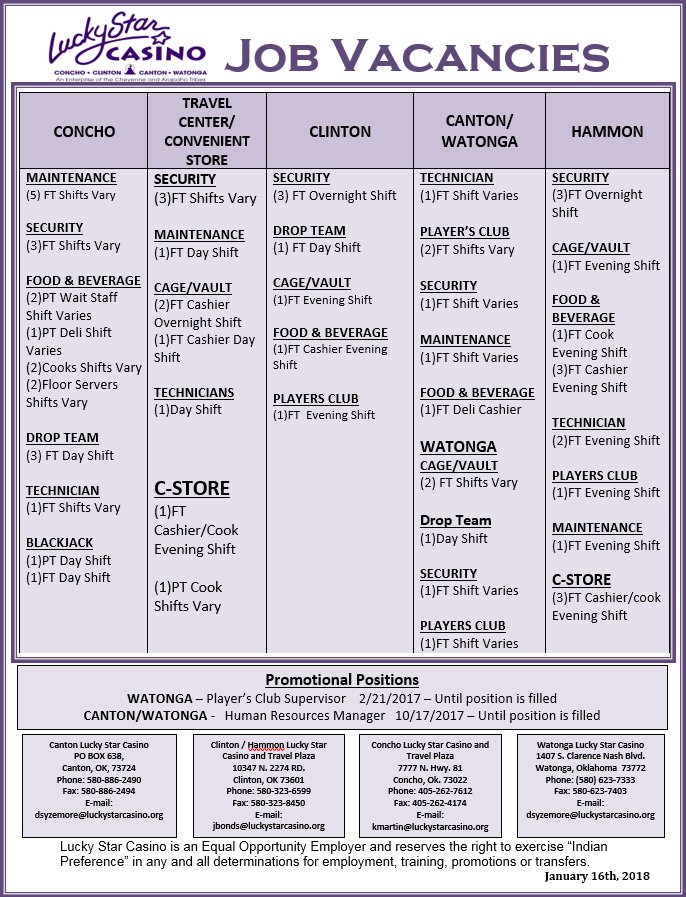 CA_ETAProgram's tweet image. Lucky Star Casino's Employment Vacancies 1/16/18