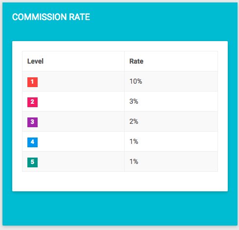 PoSToken tweet media
