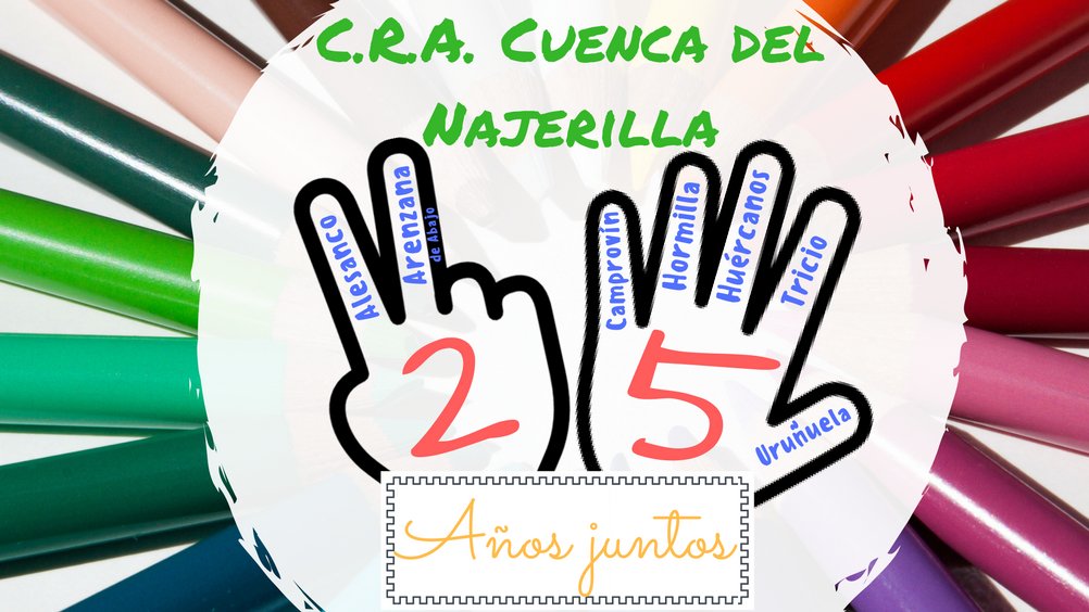 Nellyis13's tweet photo. He realizado mi infografía en el curso del  @CddTWT @cifelarioja #cifelarioja #infografía #educaciónrioja #cdd https://t.co/WO7Cah6HQO