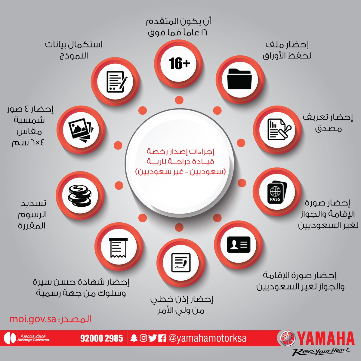 Yamaha Motor Ksa בטוויטר Procedures for issuing a motorcycle driving license for Saudis non-Saudis Yamaha Saudi Arabia Issuing a motorcycle license