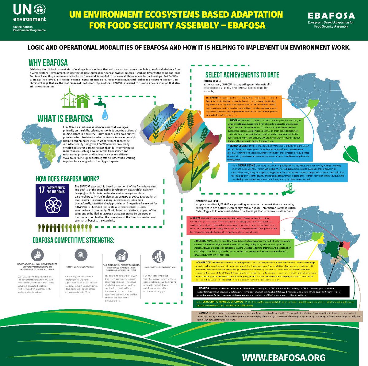 ebafosauganda's tweet photo. How #EBAFOSA is helping to implement UN Environment work in Kenya. @EBAFOSAKenya has developed ICT one-stop-shop app https://t.co/aXBQvngeAI https://t.co/e8vIVH9B6t