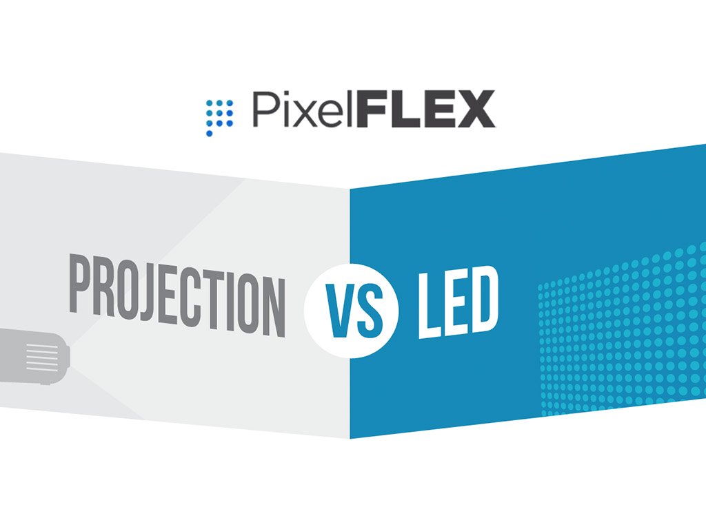 pixelflexled's tweet photo. LED walls are becoming the new standard for video display technology in most all install and production situations. See why with our latest #infographic. #pixelflexled #ledvideo #ledwall #ledvideodesign #techtuesday https://t.co/I1wOiTWimB https://t.co/9aqtp9q2Ys