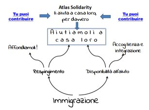 AtlasSolidarity's tweet photo. @Doracarapellese  https://t.co/rDx0SMklLq