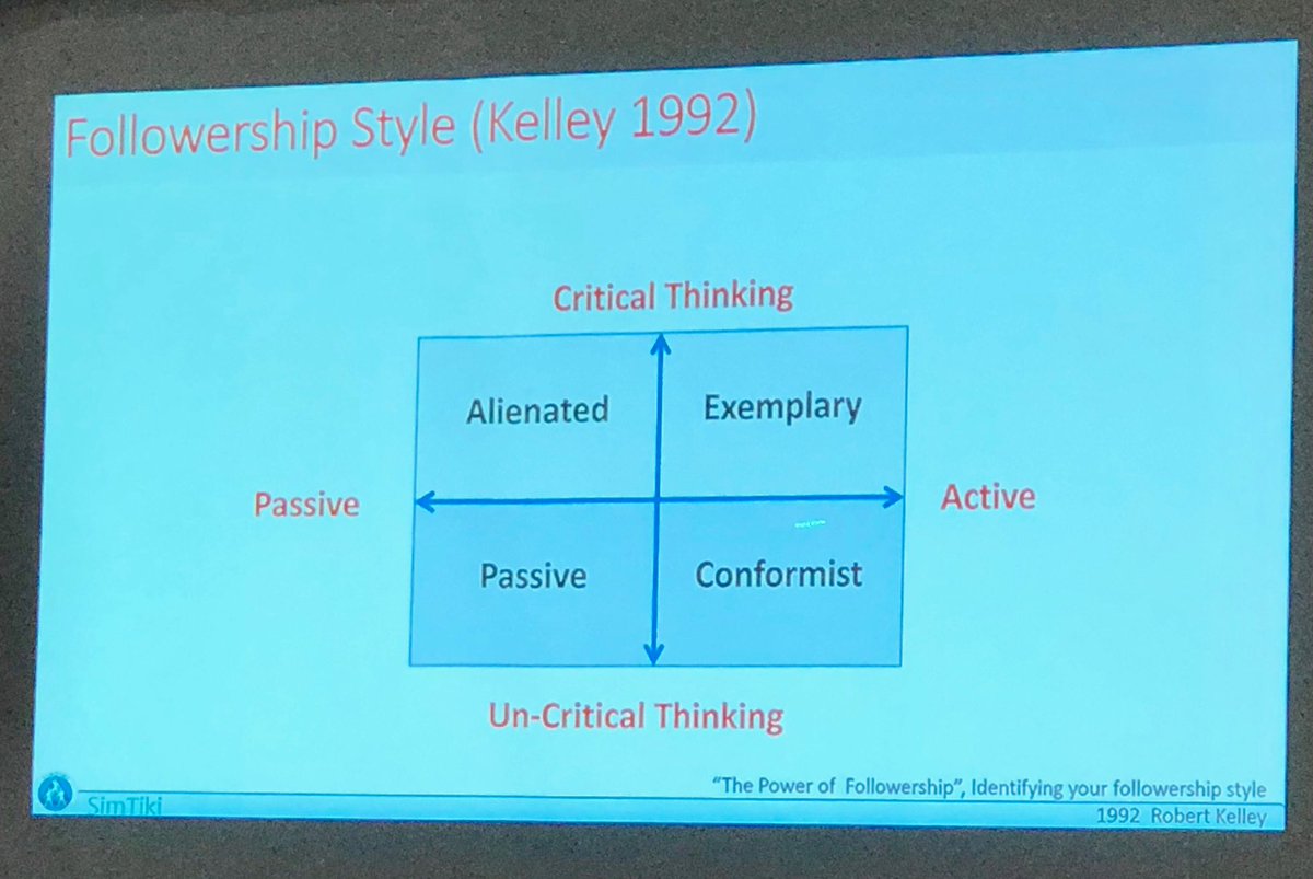 ankeetudani's tweet image. #Followership #IMSH2018