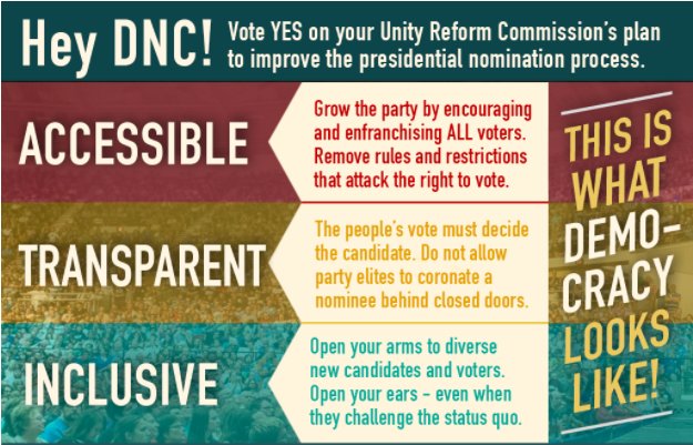 OurRevolution's tweet photo. Join us in calling on the @DNC Rules Committee to VOTE YES on the #Unity recommendations:
Reduce superdelegates by 60% - give the people control!
Remove restrictions that discourage voting - enfranchise voters!
Increase transparency - restore faith in democracy! #ReformTheDNC https://t.co/LRAQoEYNdg