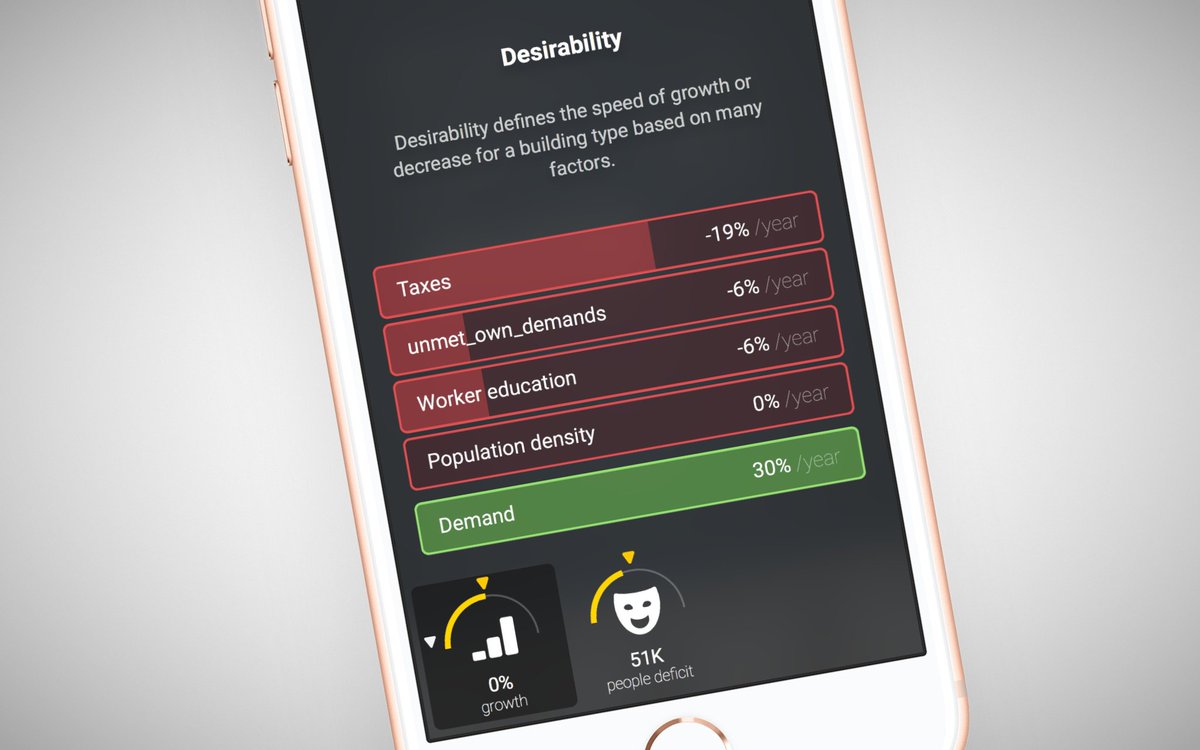 ParticleGS's tweet image. #Simulation gaming as part of our lives: particlegs.com/blog/2018/01/1…
#indiedev #gamedev #indiegame #screenshotsaturday