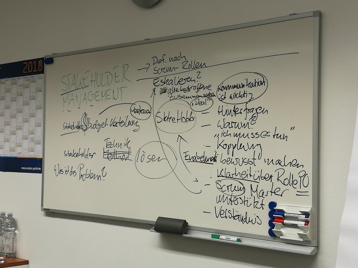 ScrumTischStgt's tweet photo. Was ist stakeholdermgmt beim #ScrumTisch https://t.co/wkK3ho6J0q