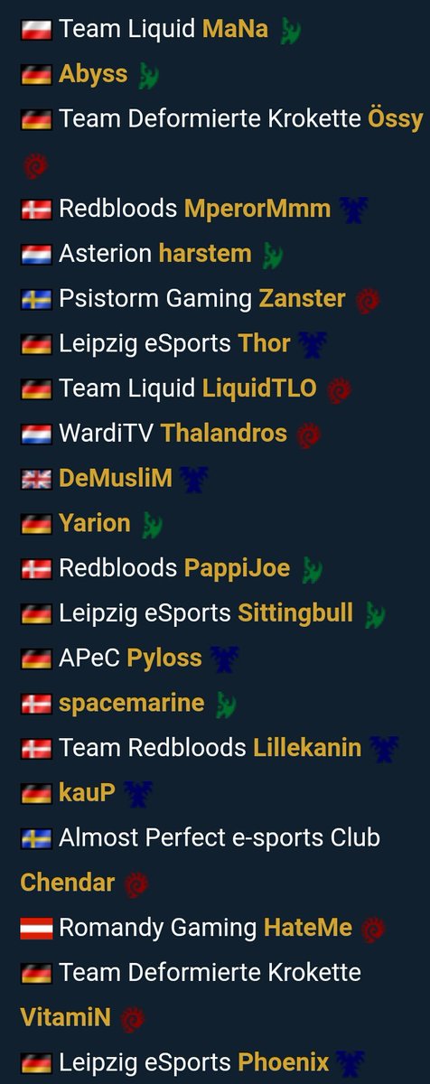 LES_Savila's tweet photo. Leipzig eSports & Team Deformierte Krokette HYPE!! Ich freue mich schon darauf euch alle anzufeuern 😆
#vorfreude #WCS #LESFight #dieBestenTeams #starcraft2 #dreamhack https://t.co/ayiqRhioo3