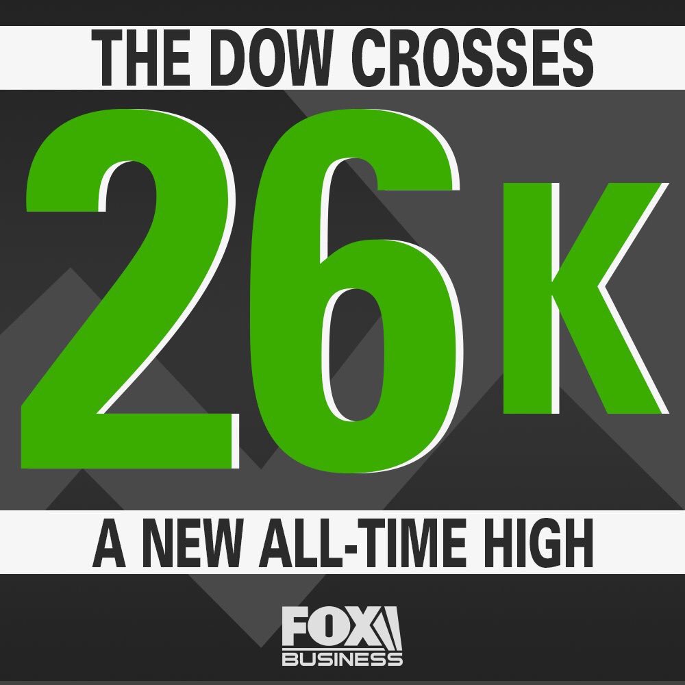 Zippityd00dah's tweet photo. WOOOOO HOOOOO !!!!! ππππ
THANK YOU, PRESIDENT TRUMP !
π΄βͺπ΅π΄βͺπ΅π΄βͺπ΅π΄βͺπ΅π΄
We the People LOVE YOU !!!!
....................β€ πΊπΈ β€..................
#MaxWarriors
#MaxTrump https://t.co/1YqrfLOlZo