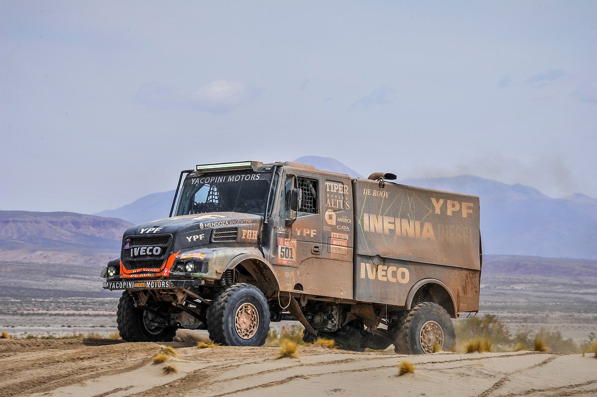 Re: DAKAR 2018, la carrera mas larga del mundo....