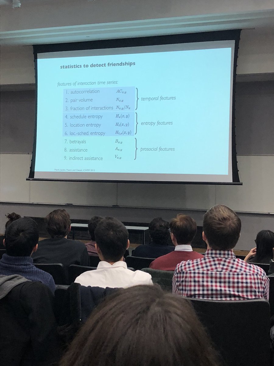 AlisonTeeSmith's tweet image. Identifying which players are friends using a #classification tree. #datasciencedc