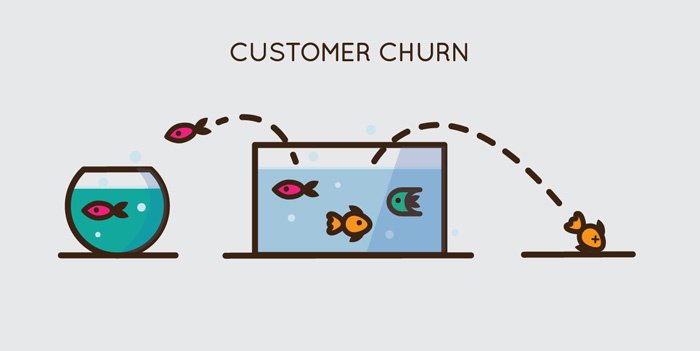 dataiku's tweet photo. #DataikuLevelUp Build a @Dataiku pipeline w/ advanced #SQL for merging + enriching data to predict #CustomerChurn | https://t.co/UcnD1QIAm5 https://t.co/apJzDG3GTF