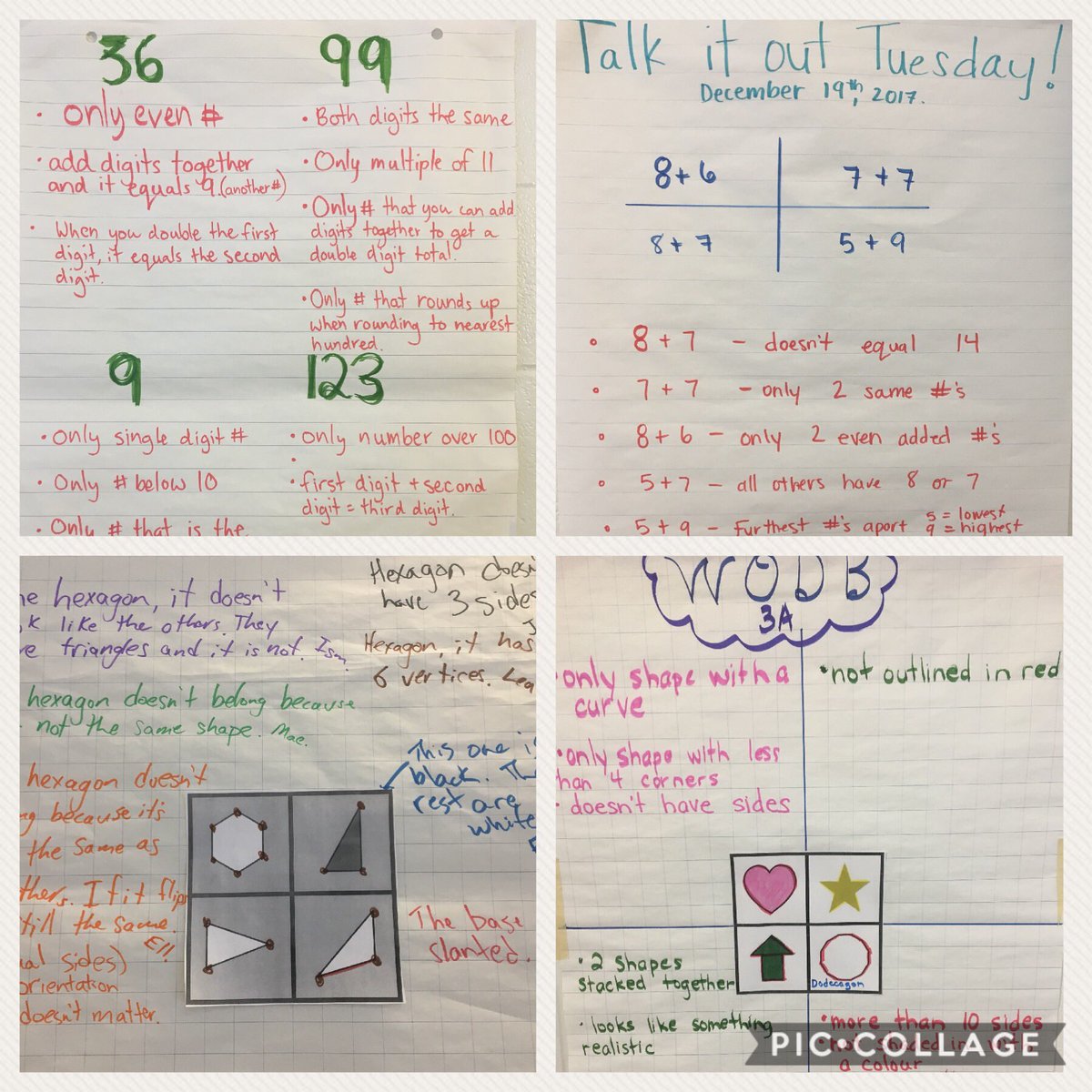 ocdsbswcps's tweet photo. Talk It Out Tuesdays have encouraged all our students to be critical thinkers. https://t.co/sdQ66kGP76