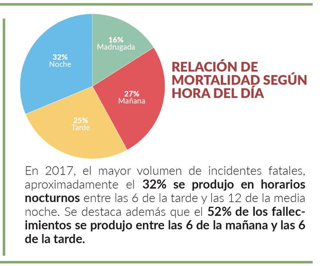 Ver imagen en Twitter