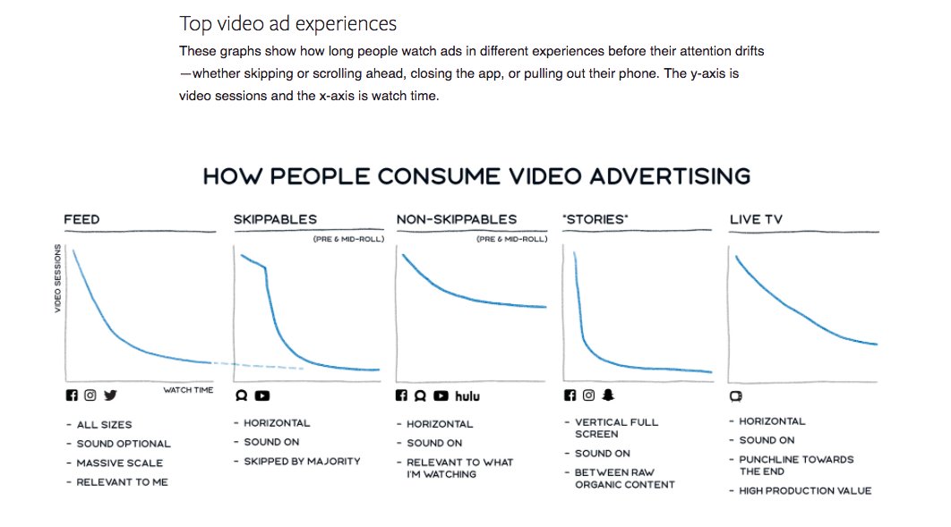 follow @dandoelling tweet media