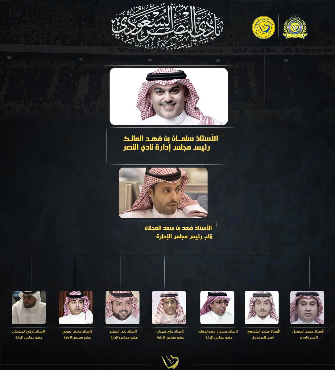 عمل منظم وجهد كبير تقوم به ادارة النصر يشكرون عليه بدأت تعالج الكثير من المشاكل ويجب علينا وضع كامل الثقة فيهم فالكم التوفيق لخدمة هذا الكيان الكبير 💛