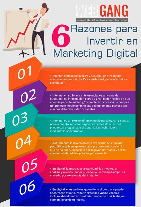 Webgang_mx's tweet photo. Invertir en #MarketingDigital puede traer muchos beneficios a tu marca. ¡Checa esta infografía y descubre algunos de ellos! #Webgang https://t.co/wFiJ8cYNHK