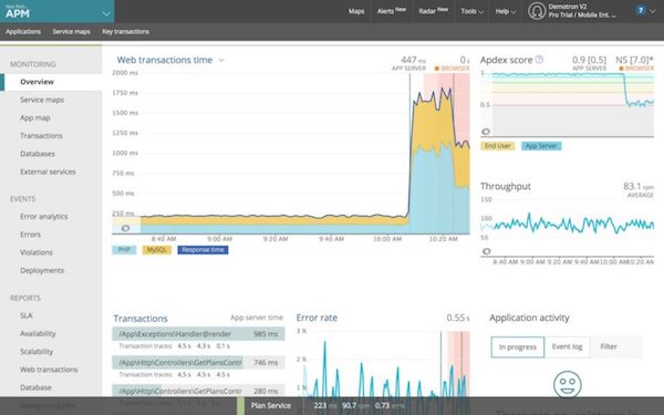 Not your father's #APM: Slice and dice errors in real time and more! ms.spr.ly/6012rLTVC #monitoring