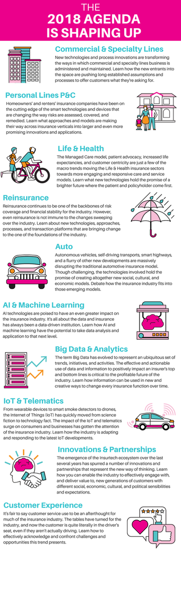 dig_insurance's tweet photo. The agenda for @dig_insurance is shaping up fast and is set to cover the hottest, must-know InsurTech topics in-depth. From Personal Lines to IoT to AI, we've got you covered.  Join #InsurTech leading innovators and visionaries in May 14-16 in Austin at #DigIn18. https://t.co/GOLMfEMYDq
