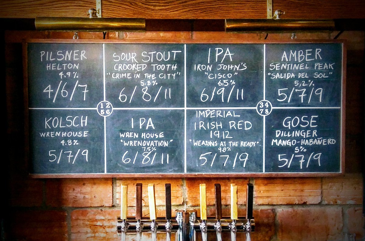 Current Beer Board: All AZ beer all the time. #stayclassic #drinklocal #azbeer