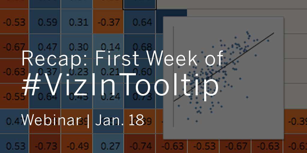tableaupublic's tweet image. Need a recap on #VizInTooltip tips, tricks, and examples? Join us this Thursday to find out!
Register: tabsoft.co/2B3tgN1
