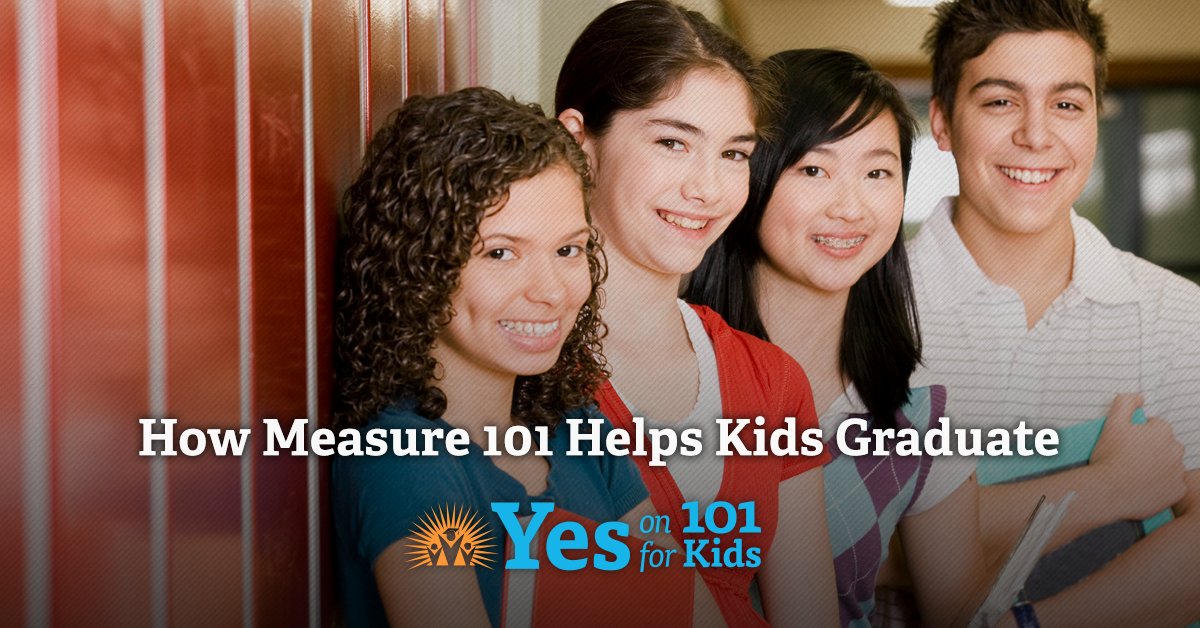 Intentions Don't Count. Your Ballot Does. #YesOn101