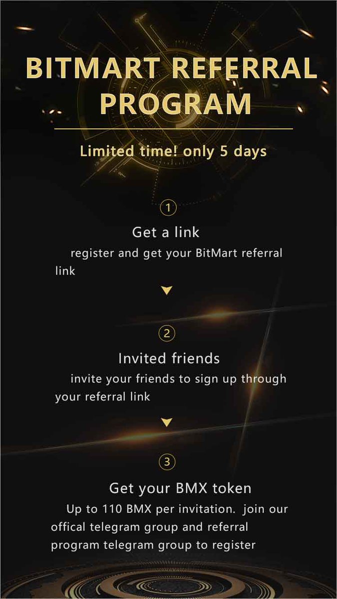 Bitmart Exchange On Twitter Bitmart New Promotion Is Live - 