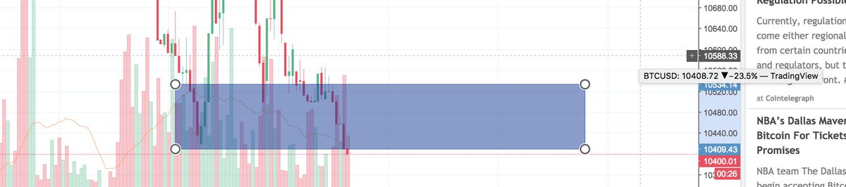 actually a person tweet media