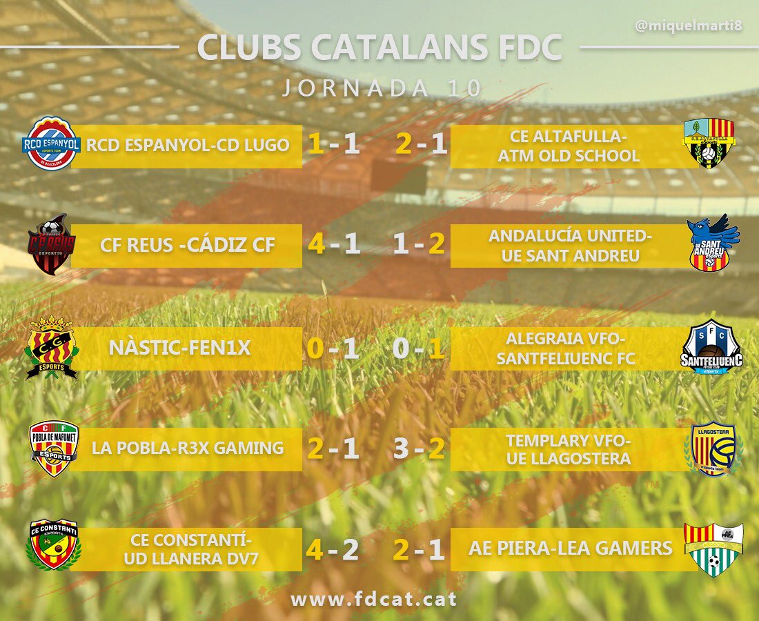 FDC - Futbol Digital Català tweet media