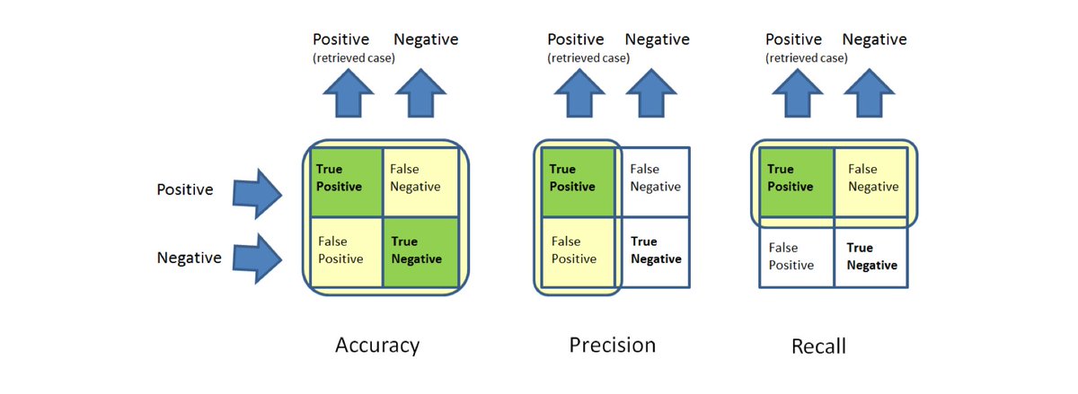 view computational intelligence in software quality assurance series in