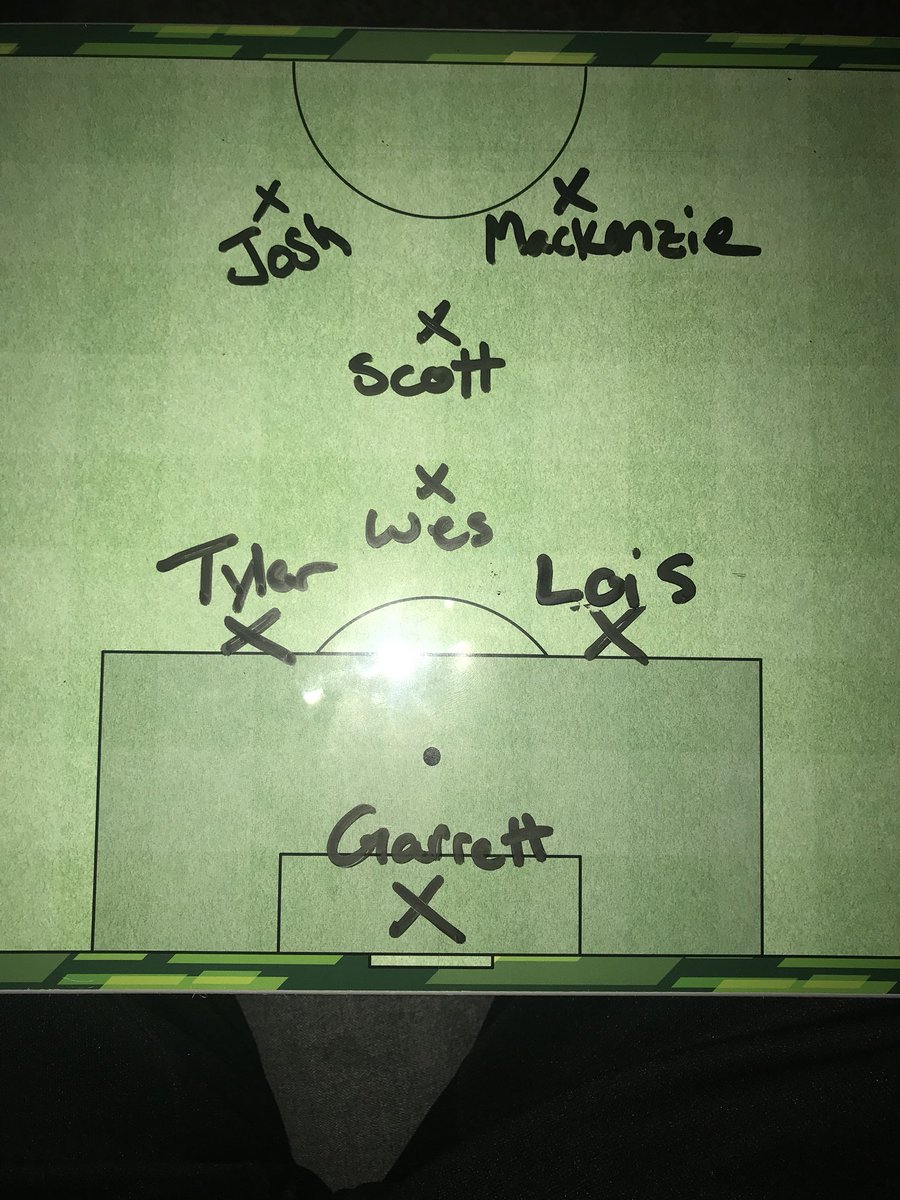 plainkanefc's tweet image. With an hour to go until kickoff, here are your Reus’s Starting VII for tonight!🔥🔥🔥🔥🔥🔥🔥🔥🔥🔥🔥🔥🔥