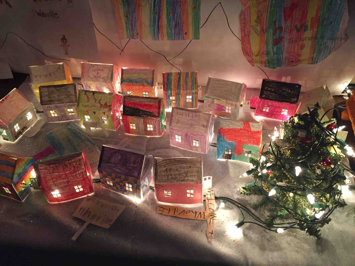 peggystearns's tweet image. Q5: Other possibilities for #FabMakerStudio story sets. #MakerEd #FableLearnChat