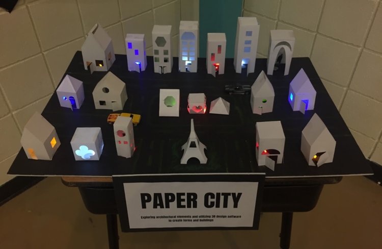 peggystearns's tweet image. Q5: Other possibilities for #FabMakerStudio story sets. #MakerEd #FableLearnChat