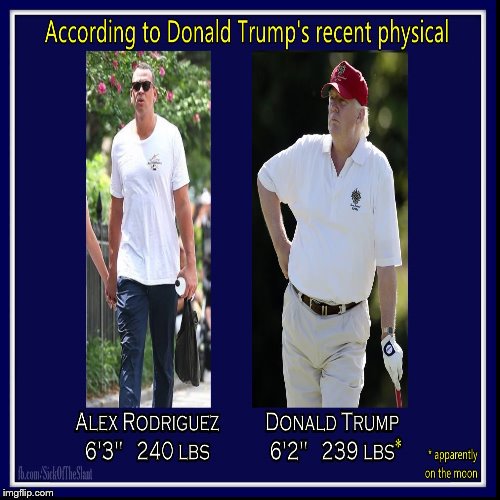 FMoniteau's tweet photo. You think maybe Dr. Ronny Jackson let Trump lie about his weight?
OK Dollhands...you're in the same shape as A-Rod?

#TheResistance #MAGA #Trump #FoxNews #Resist #ImpeachTrump #FBR https://t.co/vflq9a45lt