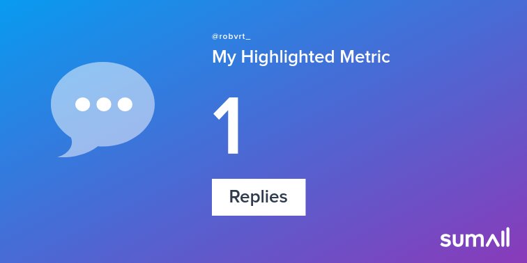 robvrt_'s tweet image. My week on Twitter 🎉: 1 Mention, 1 Like, 1 Reply, 2 Tweets. See yours with sumall.com/performancetwe…