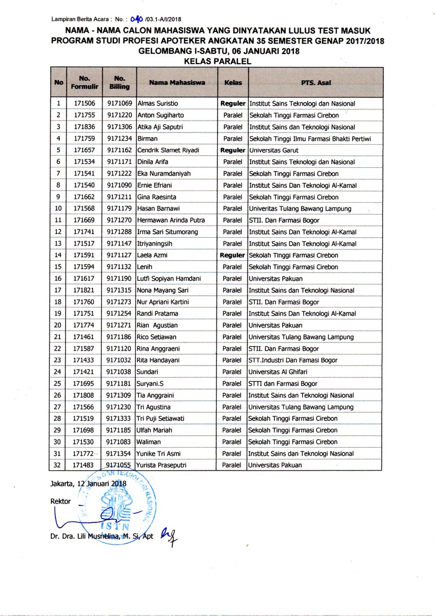 Istn Jakarta Istn Official Twitter