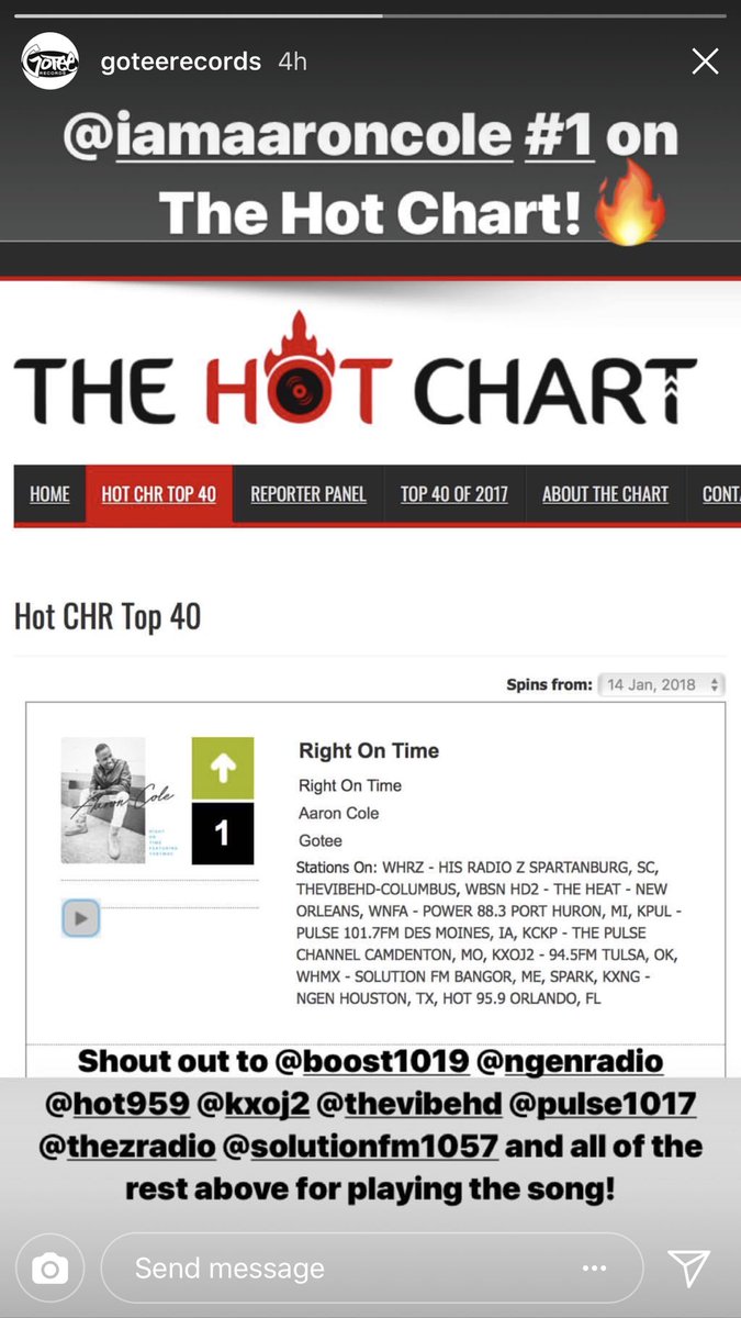 Chr Top 40 Chart