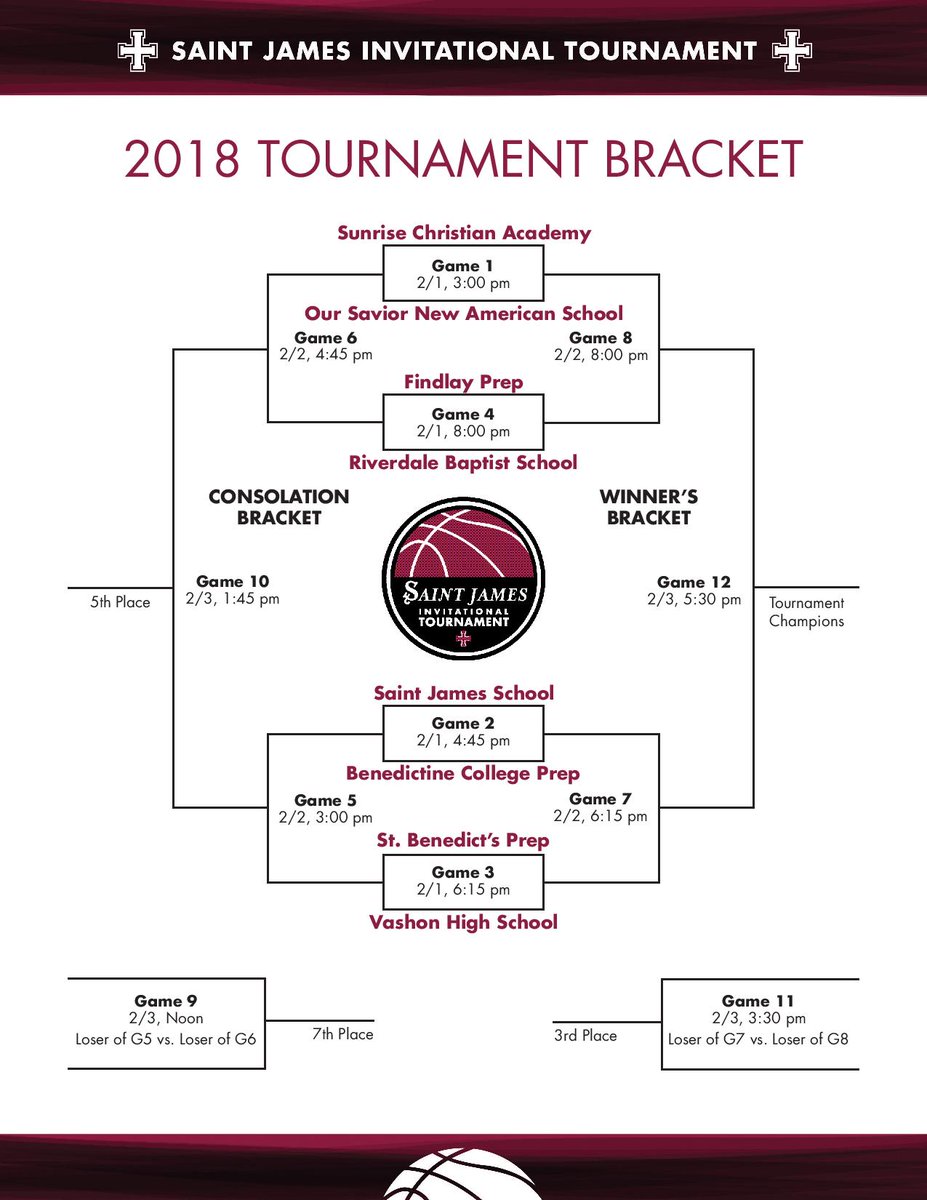 The St. James Invitational Tournament bracket is finally here! #SJITHoops CHECK. IT. OUT. ↙️⬇️↘️