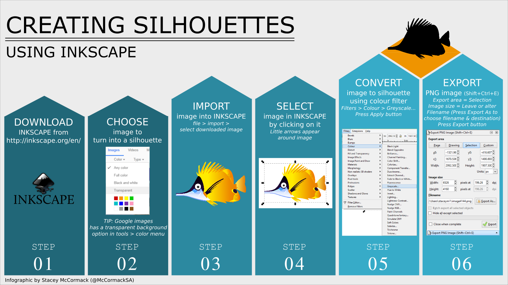 Học cách tạo các hình ảnh thông qua Inkscape Twitter Tutorial và tăng độ chuyên nghiệp của bạn. Chỉ cần truy cập vào hướng dẫn này, bạn có thể học được nhiều kỹ thuật mới trong việc tạo ra những hình ảnh đẹp và thu hút trên Twitter.