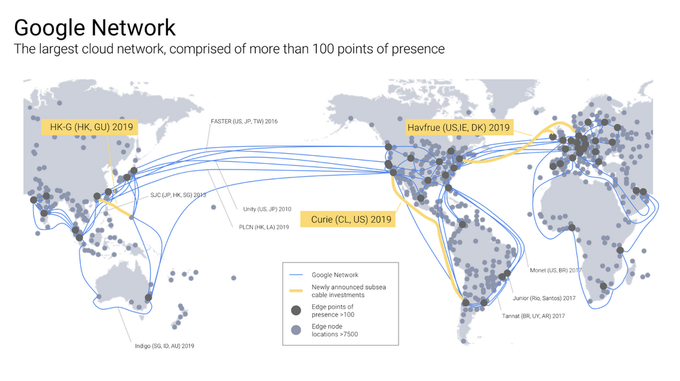 TechCrunch's tweet photo. Google Cloud infrastructure expansion to continue with three new undersea cables https://t.co/xshk0Q5yps https://t.co/0btBozmRMk