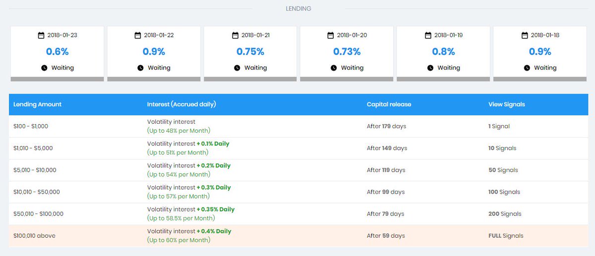 EXACOIN GLOBAL tweet media