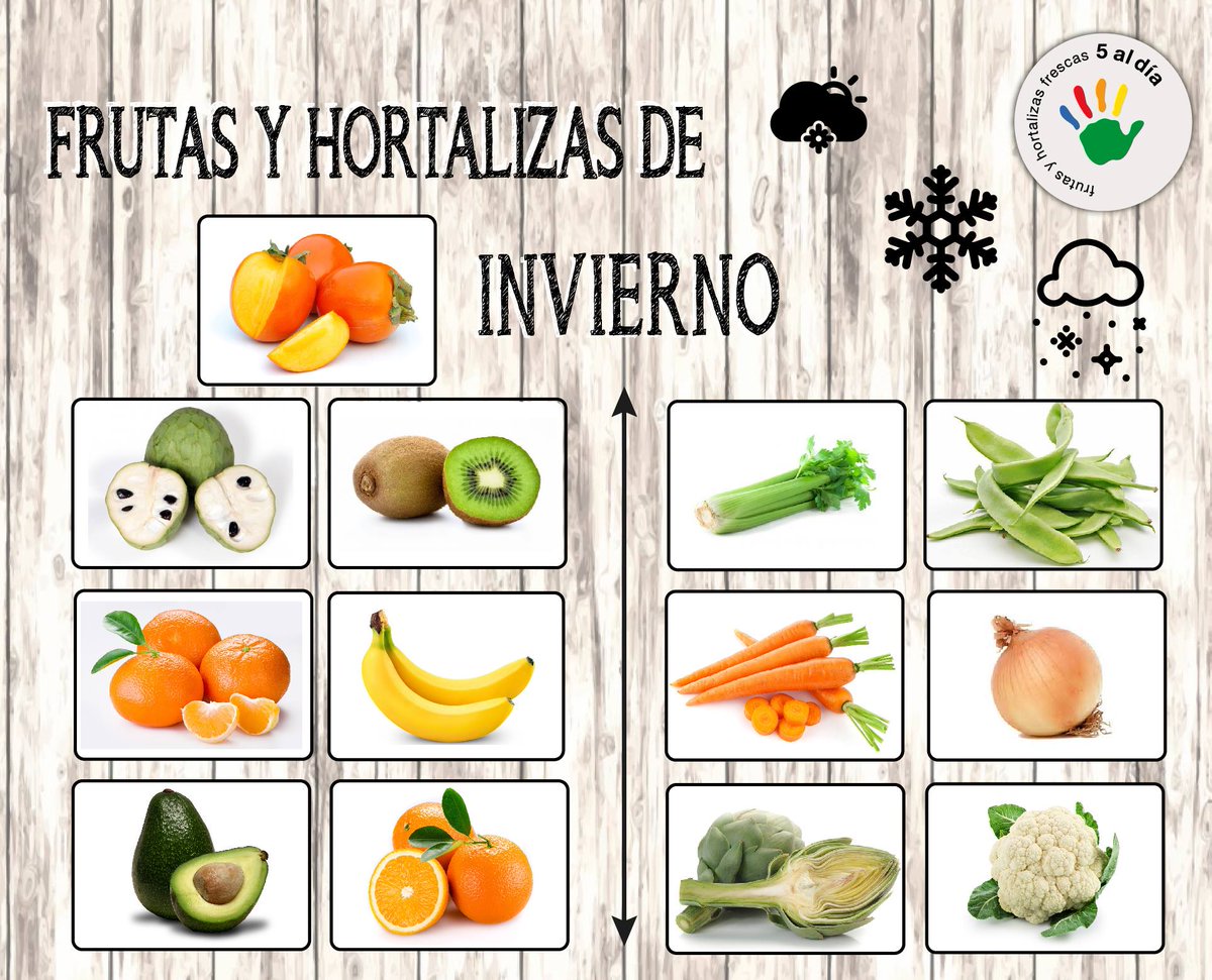 ecolifefood's tweet photo. Frutas y hortalizas del invierno. Hay variedad para que no tengas que hacer siempre la misma comida saludable 😉  vía @5aldiaspain 

#Ecolifefood #HealthyLife https://t.co/fXJsiUn3I5