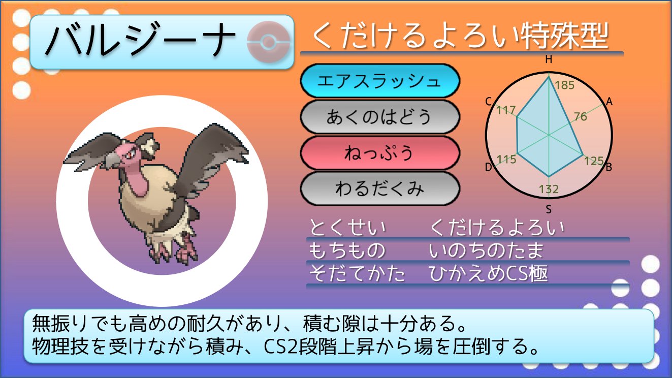 てつぼう ポケモンusum育成サンプル 攻撃的なバルジーナ サンムーンから特性くだけるよろいが強化され S2上昇となりました 上からエアスラ 悪波を撃てるので 相性が悪くてもうっかりひるみ完封することも T Co Eboiabrsay Twitter