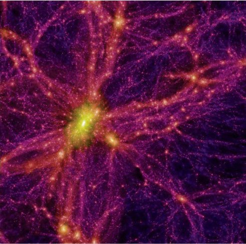 Bu benzerlik çok hoşuma gitti...
Bu görsellerden biri,
-Kozmik ağı; evrendeki büyük galaksi kümelerinin ağ yapısının imajı
Diğeri,
-Beyindeki nöron ağ yapısının imajı
Hangisi hangisini temsil ediyor, tahminler?