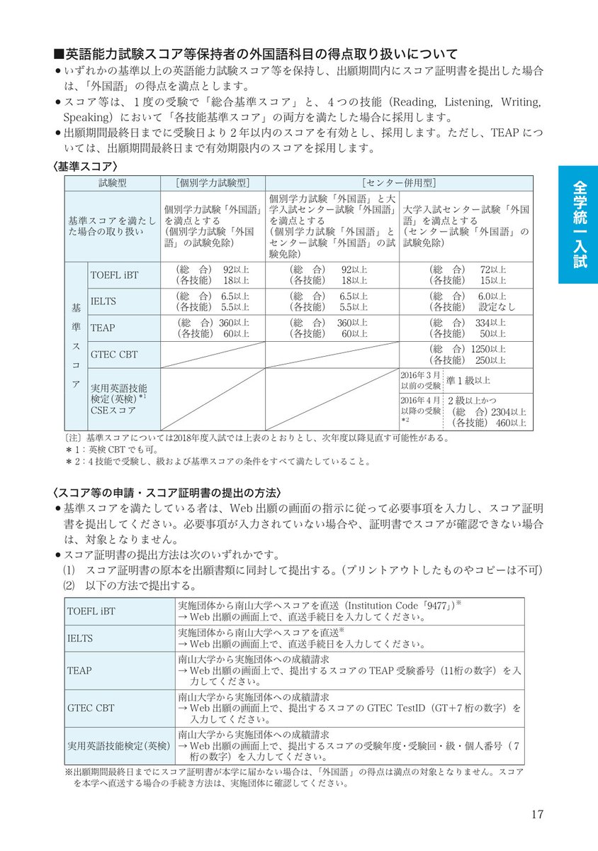 入試 南山 大学