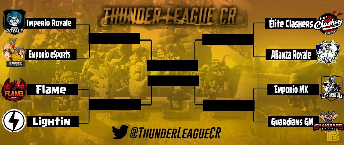 Iniciamos fase eliminatoria. Felicidades a los equipos clasificados. 💪😎